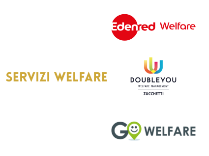 Welfare